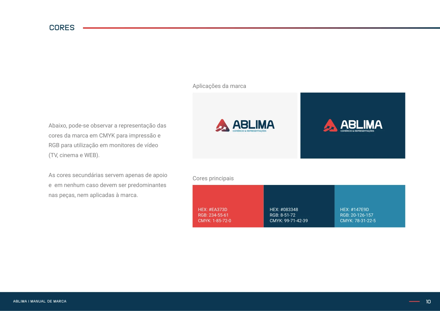 Ablima · Apresentação da identidade visual