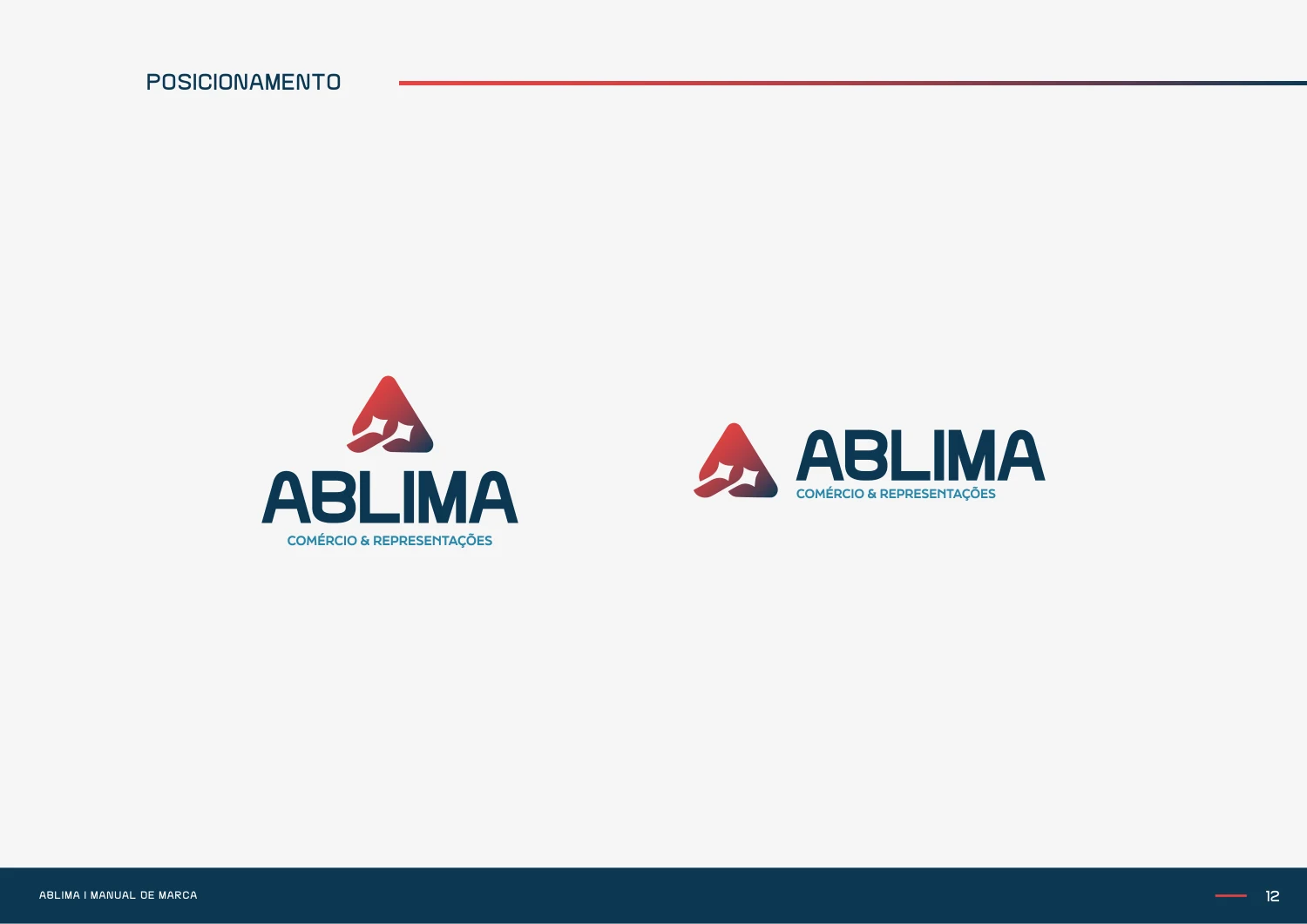 Ablima · Apresentação da identidade visual