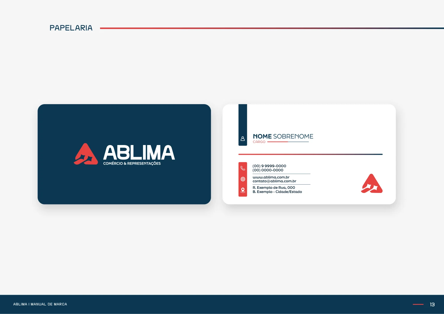 Aplicação da identidade visual de Ablima