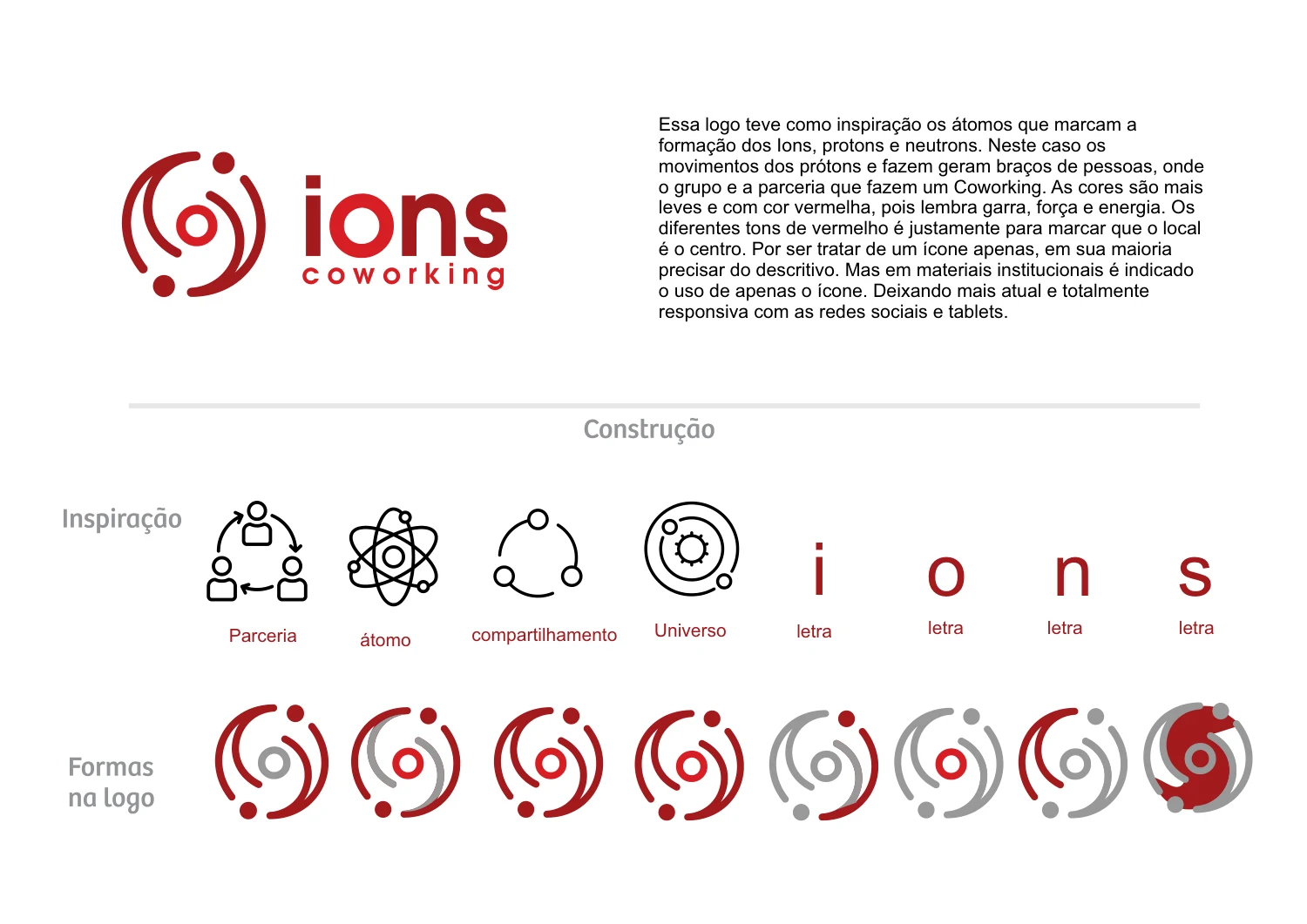 Íons Coworking · Apresentação da identidade visual